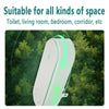 Smart Mini Air Purifier – USB Ionizer & Odor Eliminator for Home or Bathroom” Trendarium