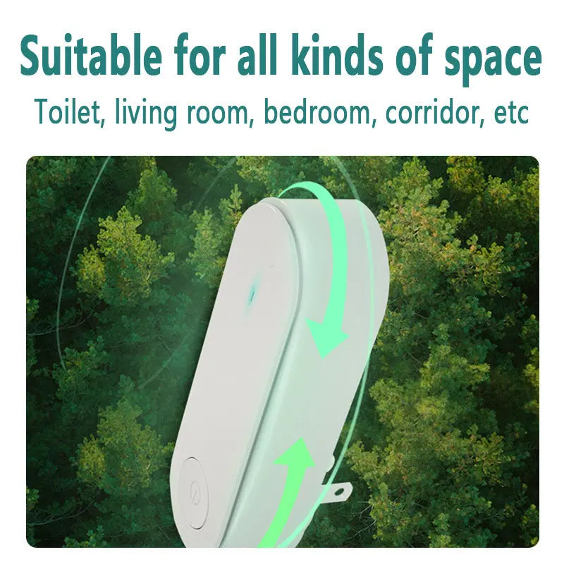 Smart Mini Air Purifier – USB Ionizer & Odor Eliminator for Home or Bathroom” Trendarium