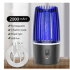 MosquitoZap Rechargeable Light Trendarium