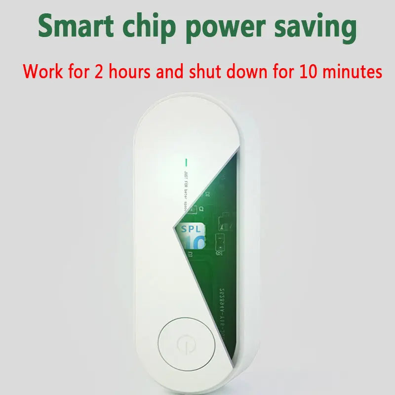 Smart Mini Air Purifier – USB Ionizer & Odor Eliminator for Home or Bathroom” Trendarium