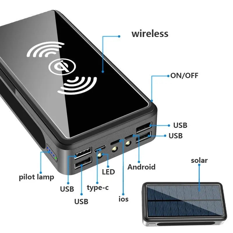 Solar power bank Trendarium