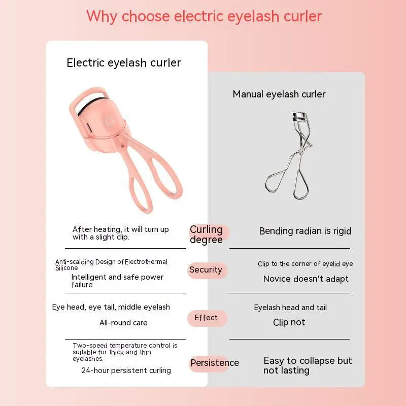 Eyelash Curler Trendarium