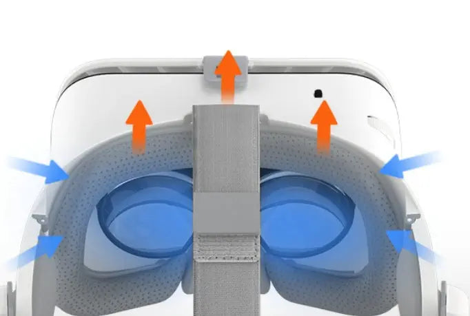 VisionSphere VR Headset Trendarium
