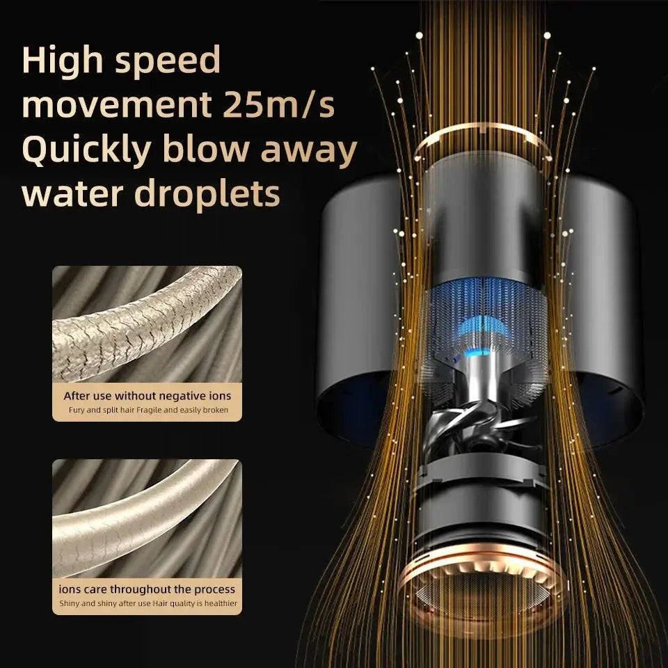 AirMaster 2400W Hair Dryer Trendarium
