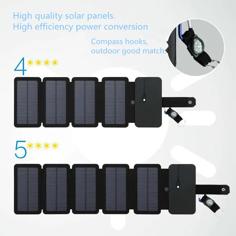 SolarPack Portable Charger Trendarium