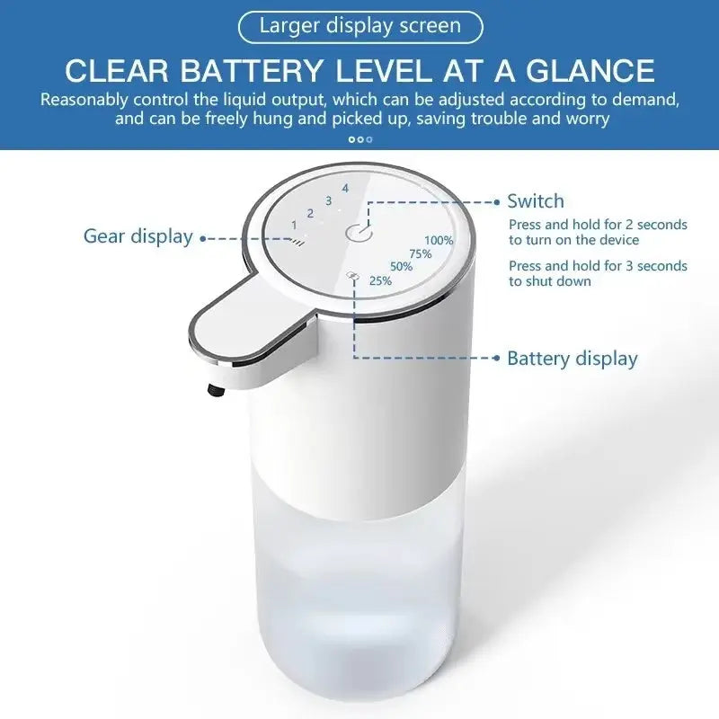 AutoScent Soap Dispense Trendarium