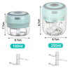 MiniMate Electric Chopper Trendarium