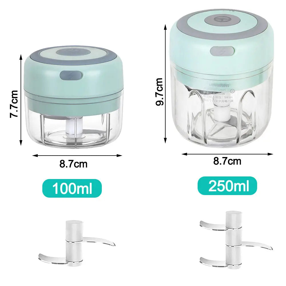 MiniMate Electric Chopper Trendarium