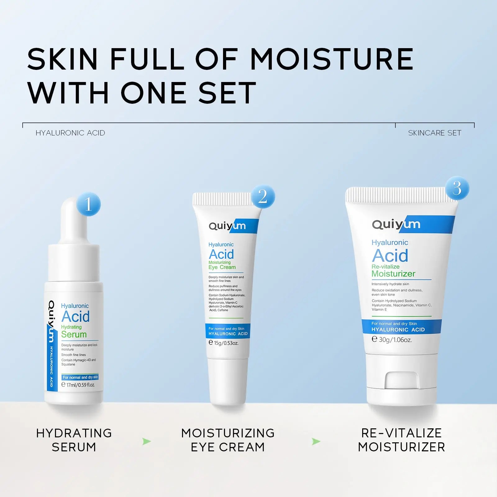 Hyaluronic Acid Three-piece Set Skin Care Product Set Moisturizing Quiyum