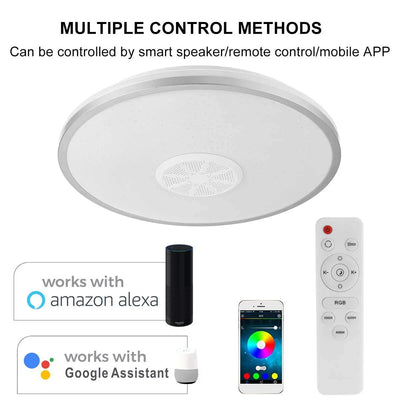 AuraGlow Smart Ceiling Lamp – Color-Changing WiFi & Bluetooth Light” Trendarium