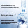 Hyaluronic acid Veze