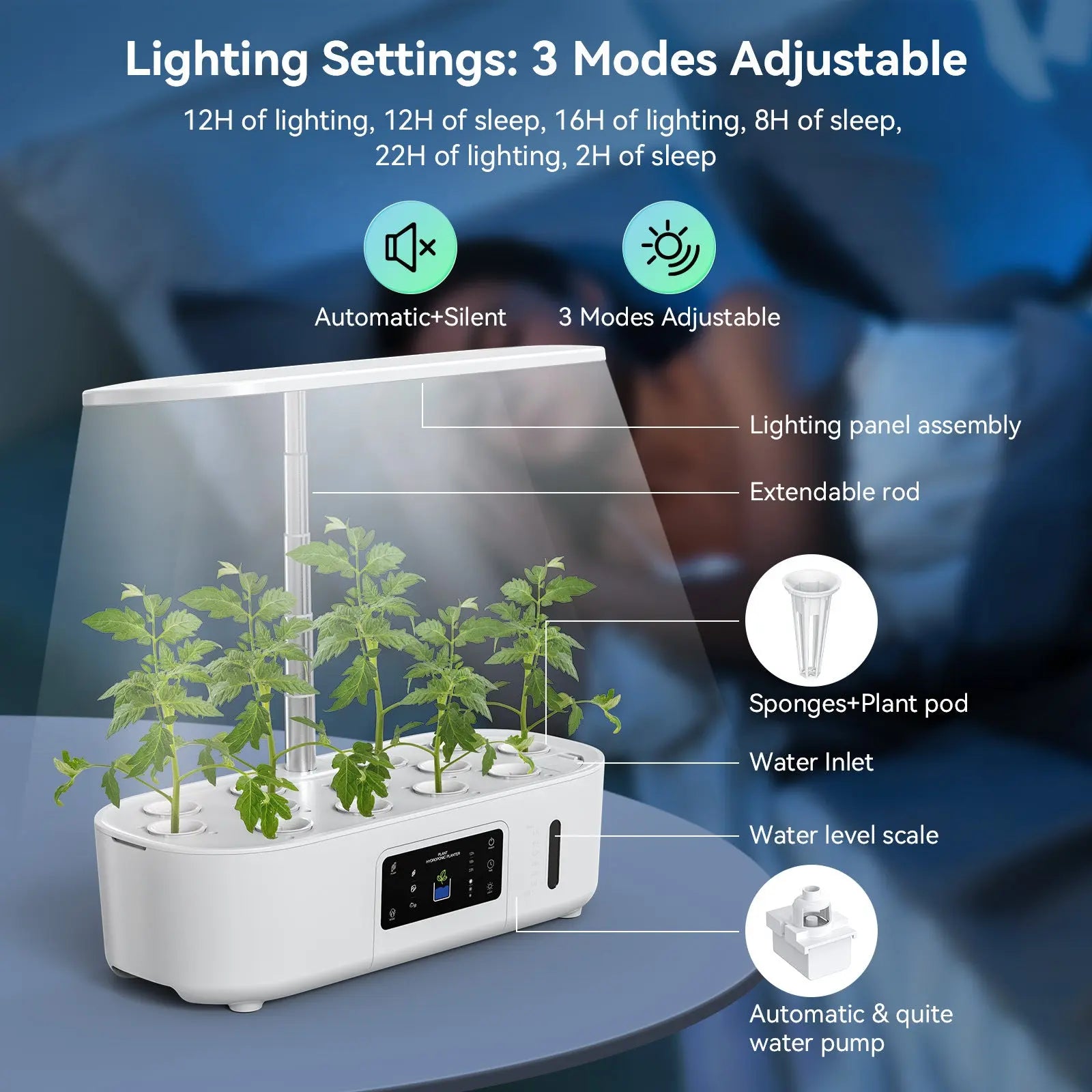 Smart Indoor Garden Kit – LED Hydroponic Growing System Trendarium