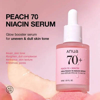 Anua Glow Hydration Kit – Korean Skincare for Radiant Skin Anua