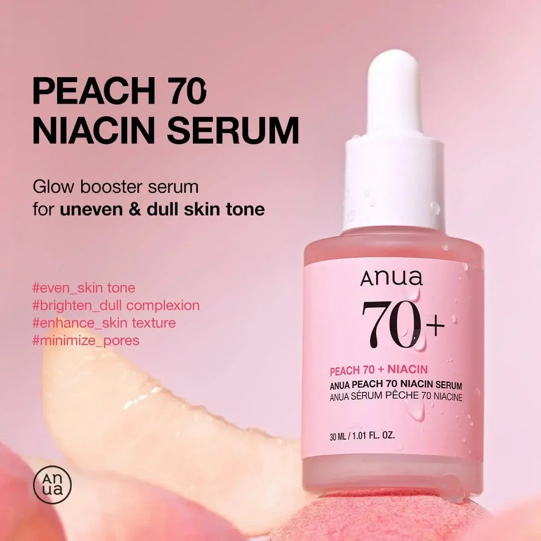 Anua Glow Hydration Kit – Korean Skincare for Radiant Skin Anua