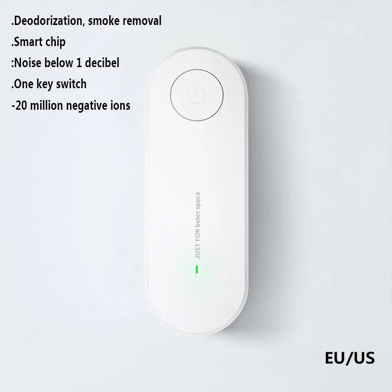 Smart Mini Air Purifier – USB Ionizer & Odor Eliminator for Home or Bathroom” Trendarium