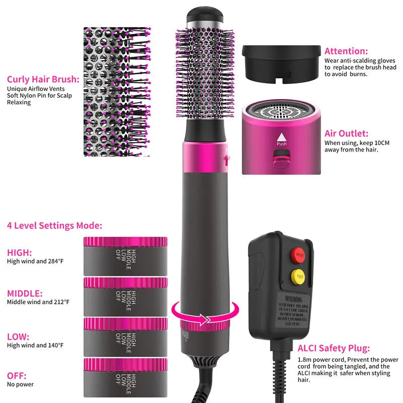 All-in-One Hair Dryer Trendarium