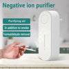 Smart Mini Air Purifier – USB Ionizer & Odor Eliminator for Home or Bathroom” Trendarium