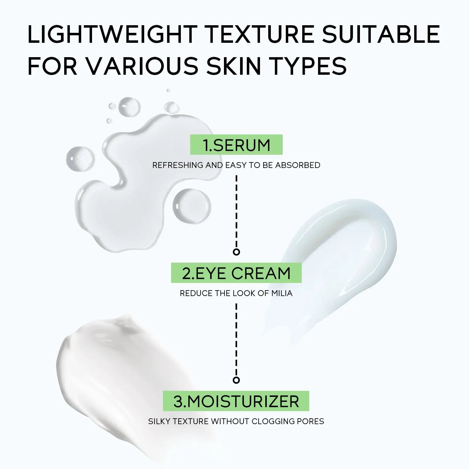 Hyaluronic Acid Three-piece Set Skin Care Product Set Moisturizing Quiyum
