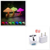 GlowShroom LED Night Light – Sensor-Activated Mushroom Lamp for Cozy Home Ambience Trendarium